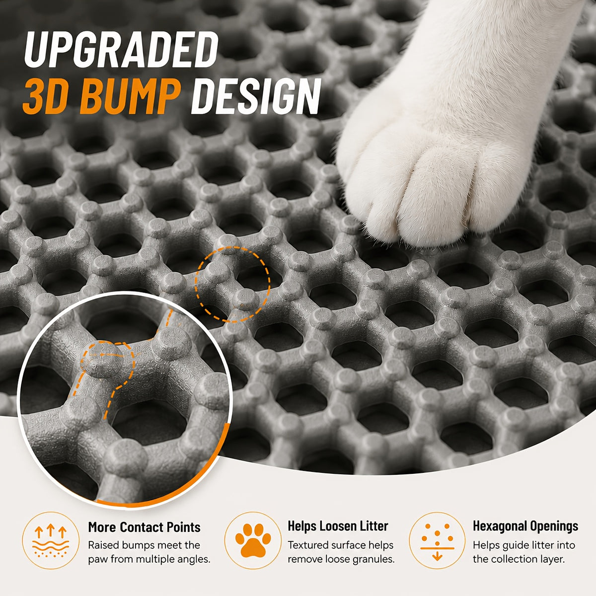 Honeycomb Litter Mat for Cats, Extra Large 27.6 x 47.2 Inch Gray Double-Layer EVA Litter Catcher with Non-Slip Design for Multi-Cat Homes