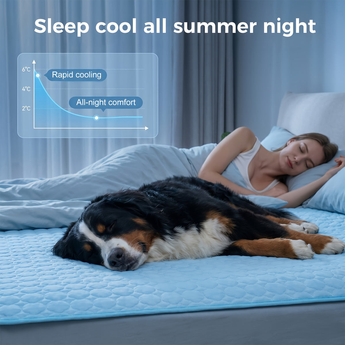 Extra Large Dog Cooling Mat for Dogs and Cats, 79 x 67 Inch Washable Non-Slip Summer Fabric Pad for Sofa Covers, Beds and Crate Liners, Blue