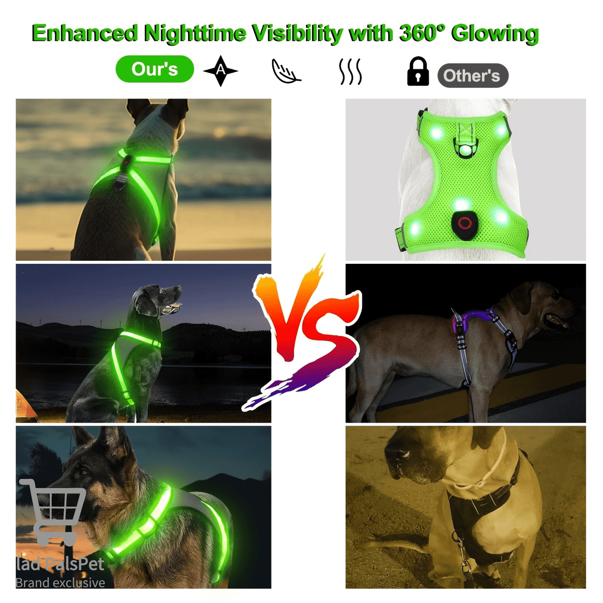 LED Dog Vest with 8 Lighting Modes, Rechargeable Mesh Light Up Walking Vest with Reflective Design and Changeable Color, XS to L