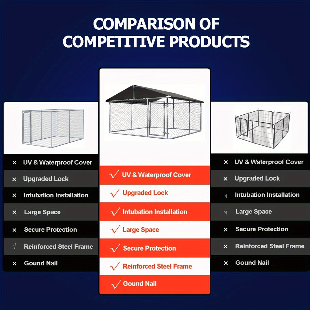 Galvanized Metal Dog Kennel with Canopy, Outdoor Steel Mesh Enclosure with Lockable Gate and PE Roof Cover, Three Backyard Dog Run Size Options