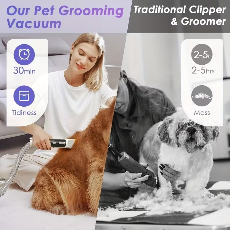 Pet Grooming Vacuum 12000Pa with 2.2L Dust Cup and 3 Suction Levels, Orange or Purple Dog Hair Collection System with 8-in-1 Kit Options