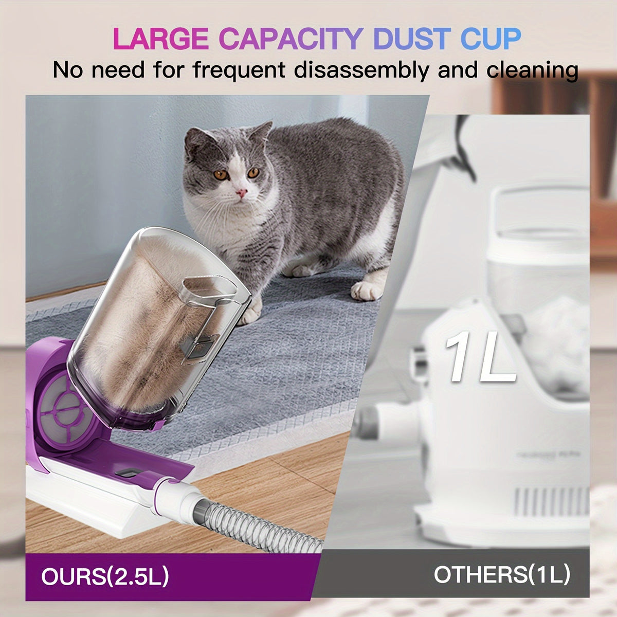 Dog Hair Vacuum Grooming Kit with Clippers, 2.5L Dust Cup, 4 Grooming Tools and 3–24mm Guide Combs for At-Home Brushing and Coat Trimming