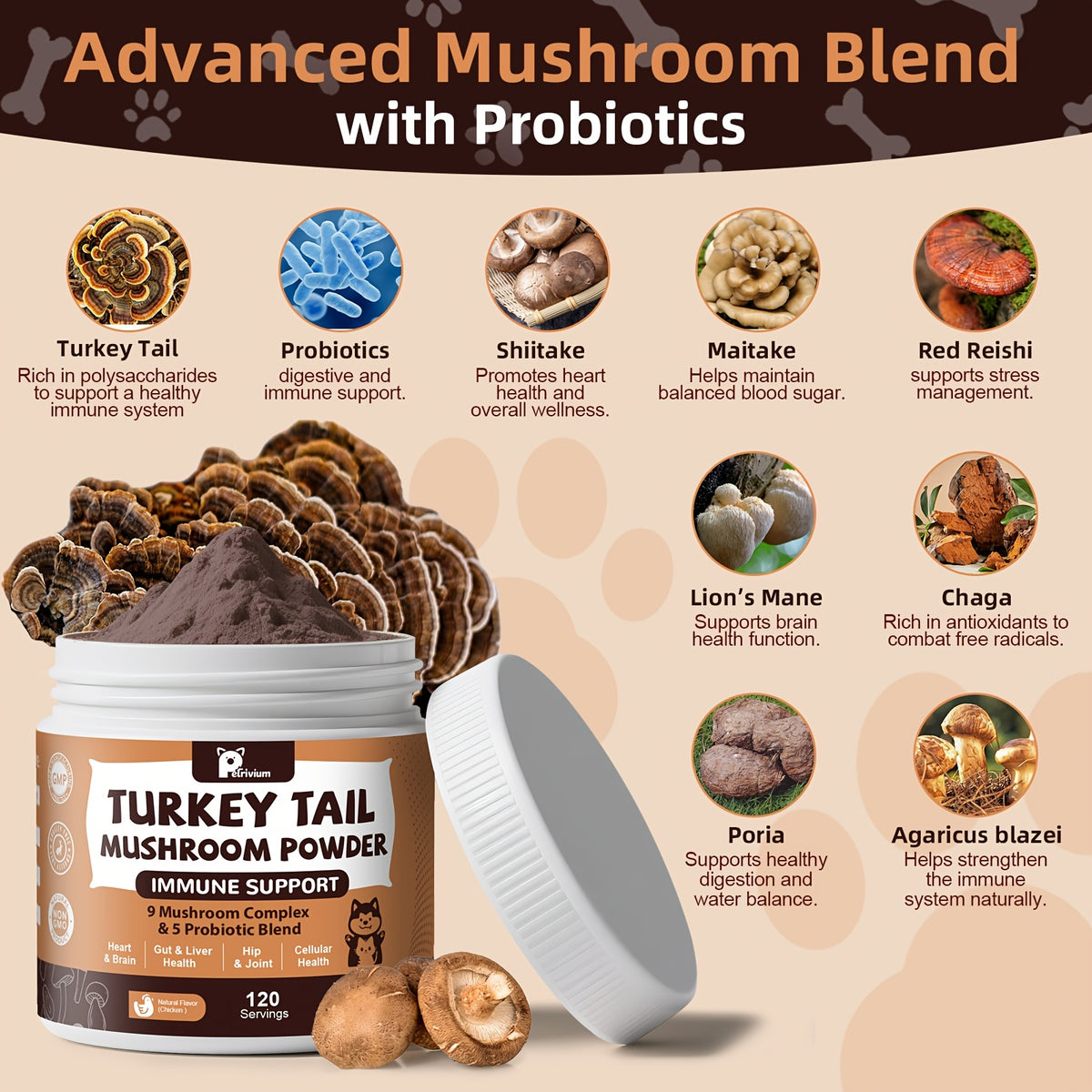 Turkey Tail Mushroom Supplement for Dogs and Cats with Probiotics, 120g 4.23 oz Pet Mushroom Powder for Veterinarian-Guided Supplement Routines