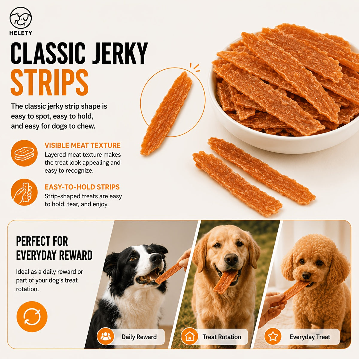 Dog Treat Strips in Chicken or Duck Jerky, Easy-to-Tear Chewy Training Rewards and Daily Snacks for Small, Medium and Large Dogs