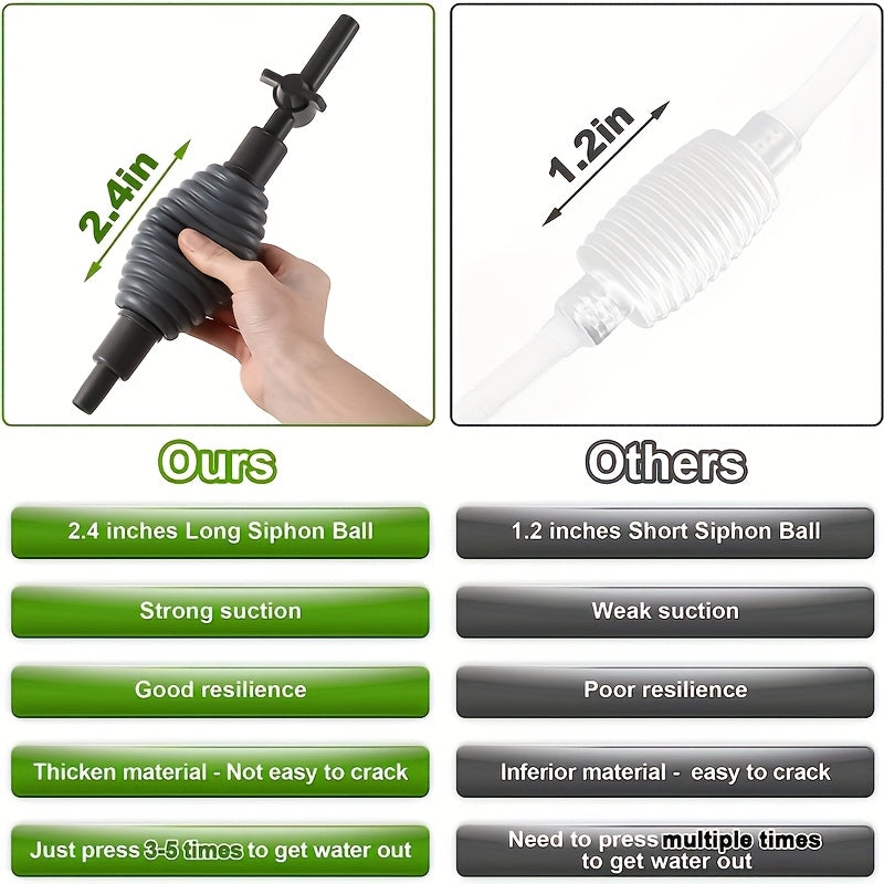 Manual Aquarium Gravel Cleaner, 66.93-Inch Gray Reinforced Siphon for Fish Tank Water Changes and Debris Removal, Freshwater and Saltwater Use