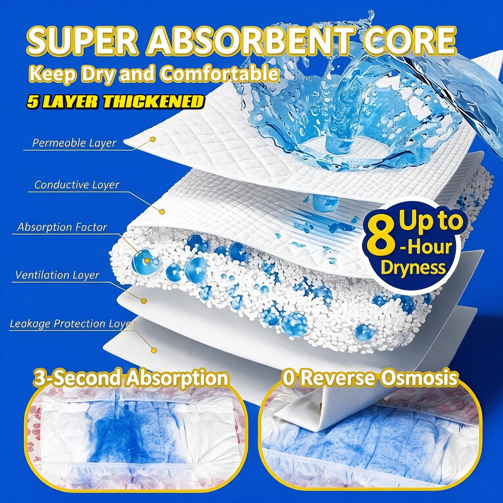 Absorbent Disposable Dog Diapers 50 Pack, Male and Female Style Options in XS to L for Puppies, Senior Dogs and Everyday Accident Care