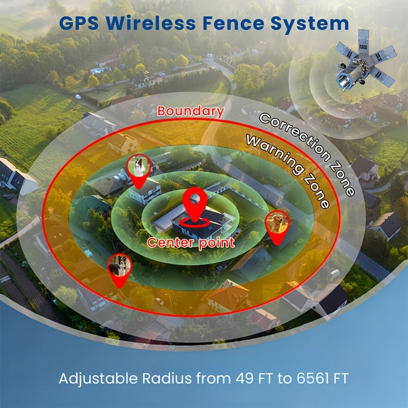 Wireless GPS Dog Fence with Circular Boundary Mode, Orange Rechargeable Dog Collar System for Supervised Outdoor Yard Training, No Buried Wires