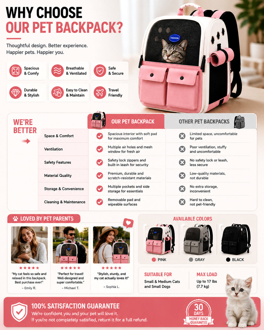 Front Opening Pet Carrier Backpack for Cats, Small Dogs and Puppies, Breathable Foldable Travel Bag with Safety Hook and Storage Pockets