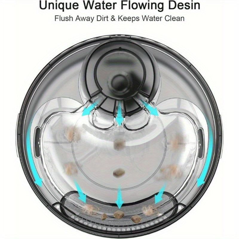 Dog Water Fountain with Splatter Guard, 5L or 8L Automatic Pet Drinking Dispenser for Multi-Pet Homes with Filter Bundle Options