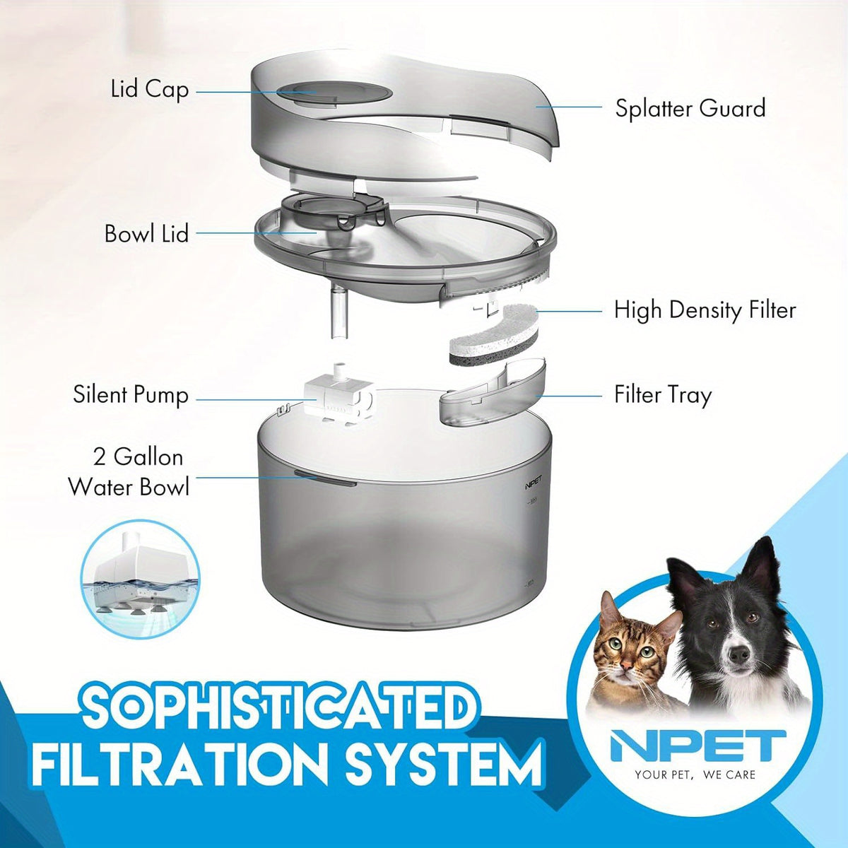 Large Dog Water Fountain DF30, 5L or 8L Flowing Pet Drinking Dispenser for Multi-Pet Homes with Selected Filter Bundles and Separate Filter Option