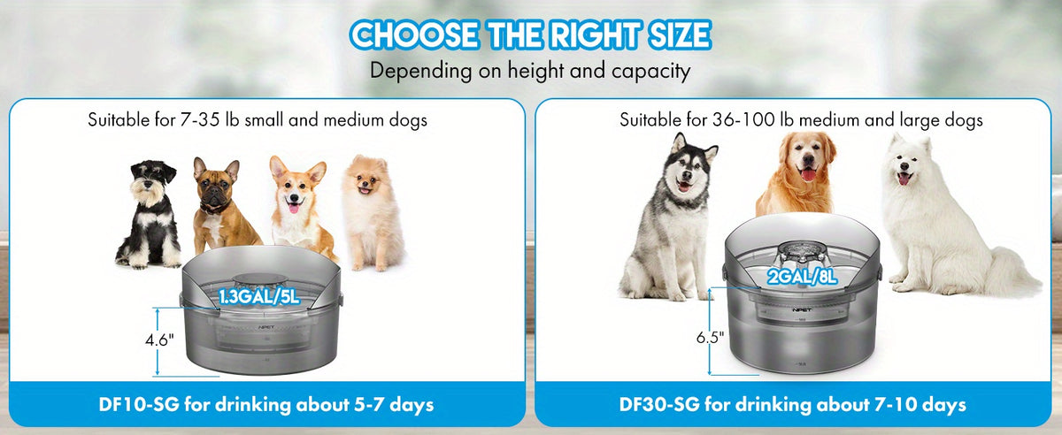 Large Dog Water Fountain DF30, 5L or 8L Flowing Pet Drinking Dispenser for Multi-Pet Homes with Selected Filter Bundles and Separate Filter Option