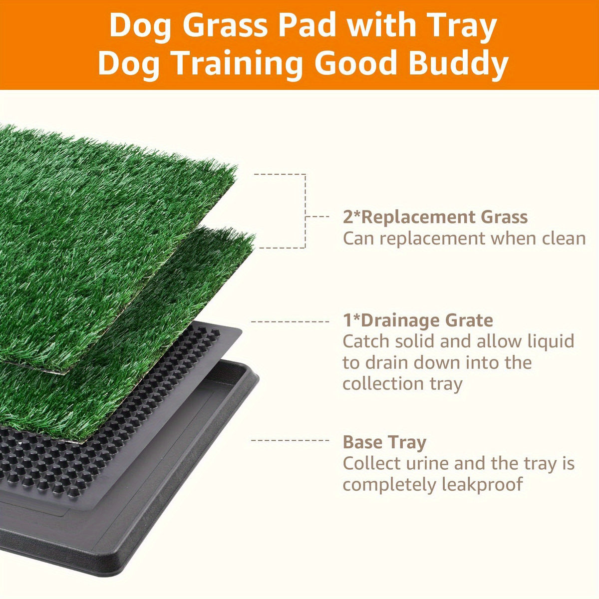 Reusable Grass Dog Potty with Tray and Two Turf Mats, 3-Layer Washable Puppy Training Toilet with Drainage for Apartments, Balconies and Outdoor Use