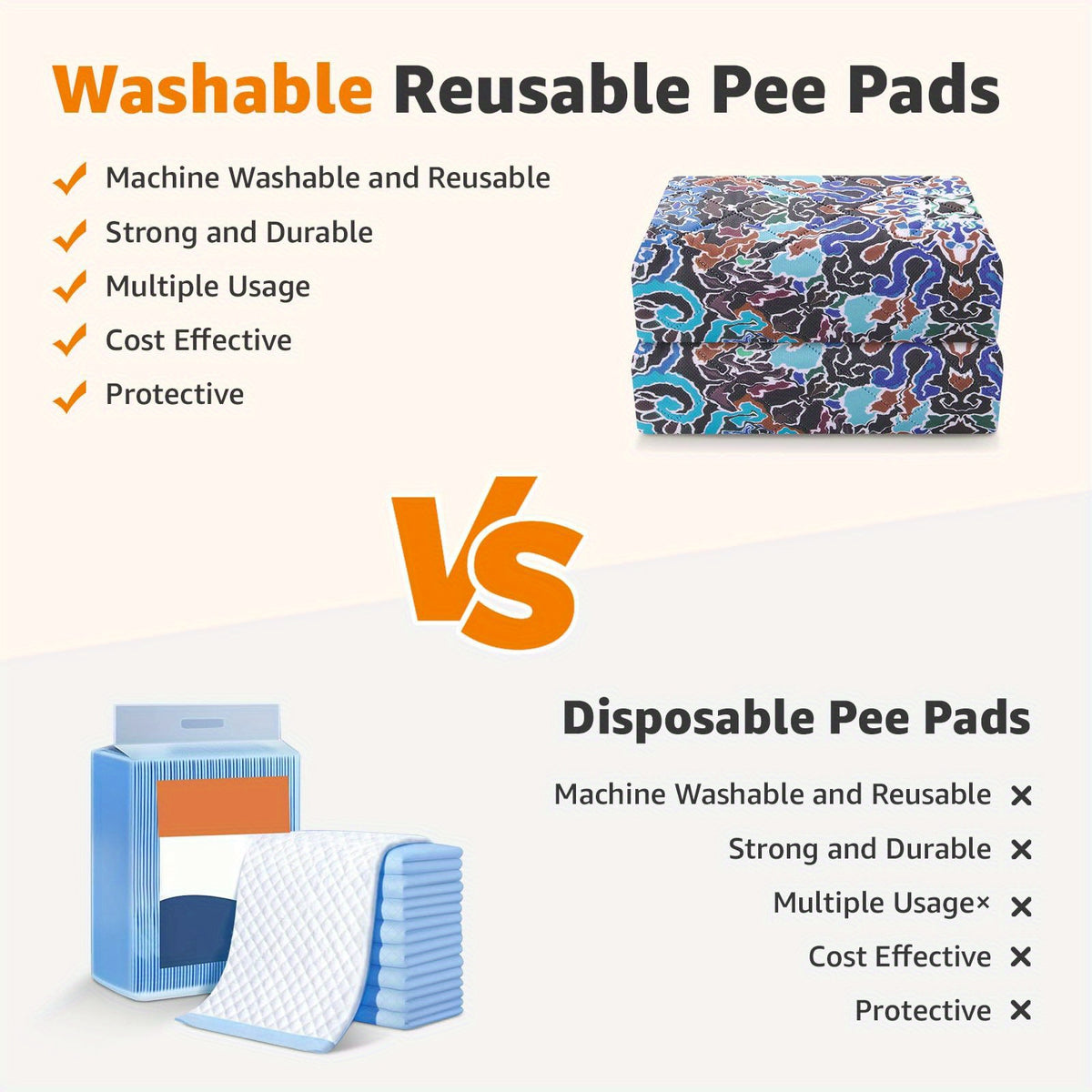 Washable Dog Pee Pads with 4-Layer Absorption, Reusable Non-Slip Puppy Potty Training Mats in 31 x 36, 41 x 41 and 72 x 72 Inch Sizes