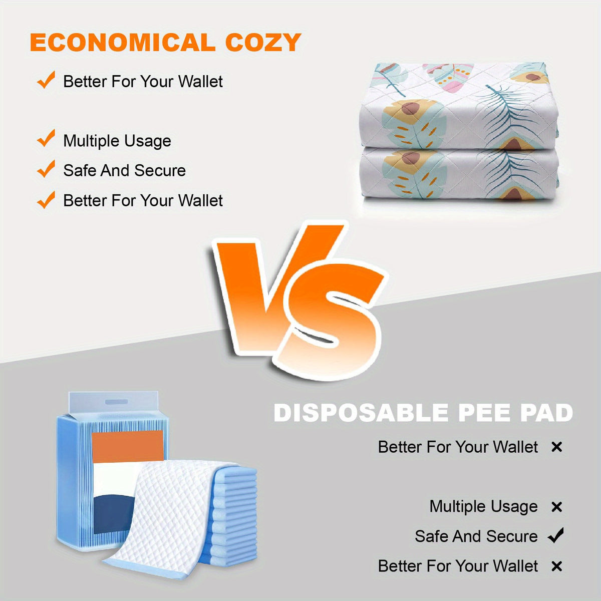 Washable Dog Pee Pads in White, 2-Pack Multiple Sizes or 18 x 24 Inch 6-Pack, Reusable Non-Slip Puppy Training and Whelping Mats for Crates and Playpens