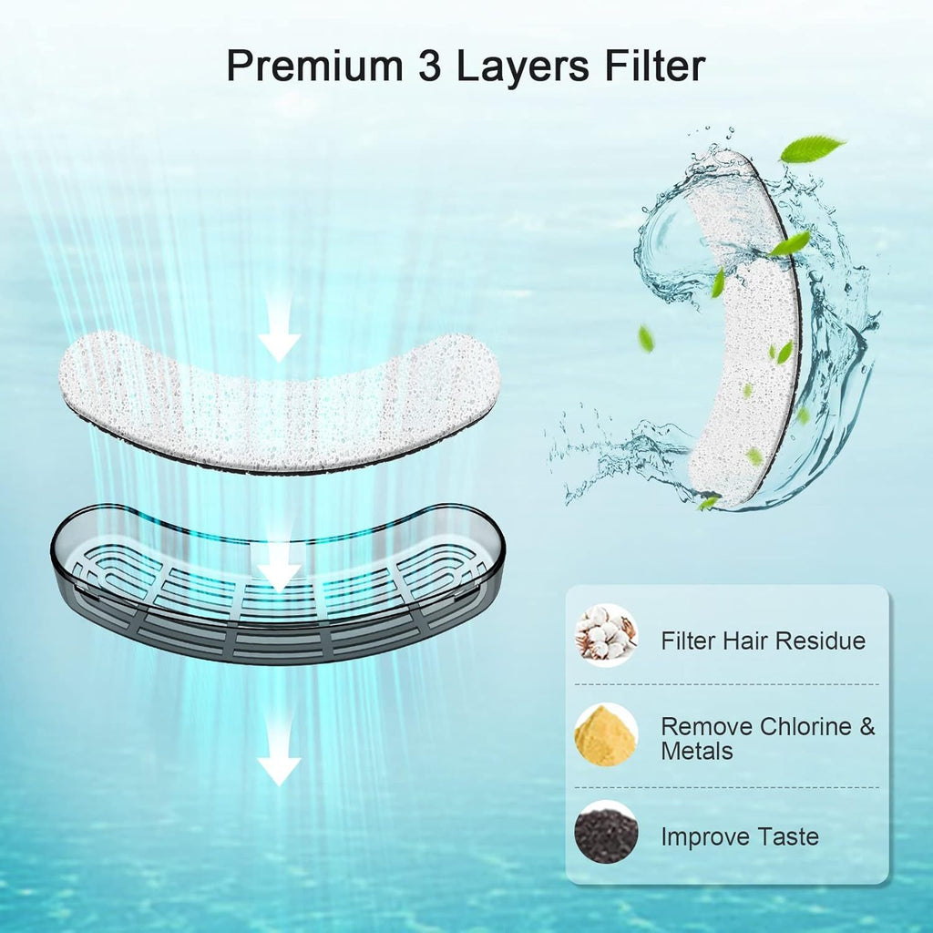 Large Dog Water Fountain DF30, 5L or 8L Flowing Pet Drinking Dispenser for Multi-Pet Homes with Selected Filter Bundles and Separate Filter Option