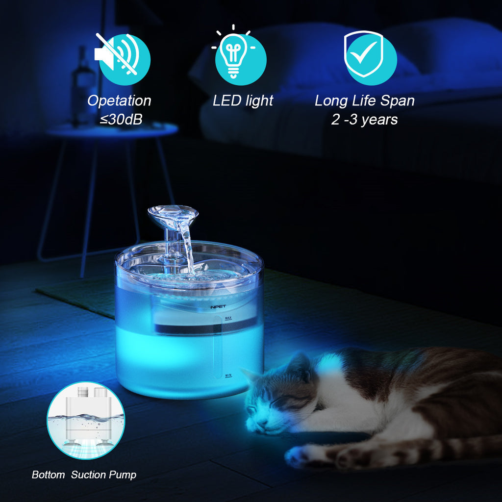 Cat Water Fountain with LED Light, 54oz 1.6L Quiet Triple-Filtered Pet Drinking Dispenser with 200ml Emergency Lid for Indoor Cats and Small Dogs