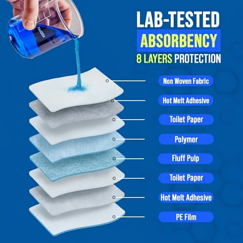 Dog Pee Pads for Large Breeds and Senior Dogs, Absorbent Leak-Resistant Puppy Potty Training Pads in Multiple Sizes, 39 to 119 Count Options