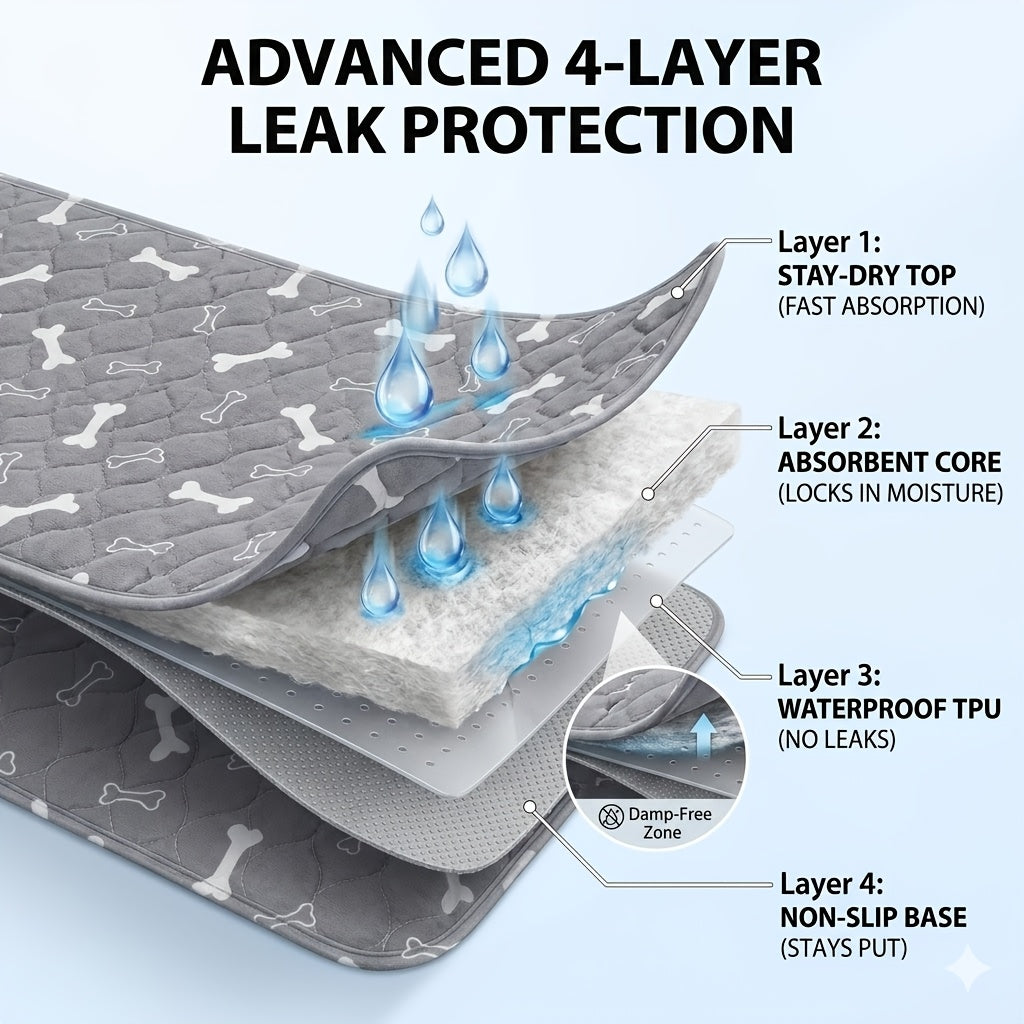 Washable Dog Pee Pads with Bone Print, 4-Layer Reusable Puppy Training Mats with Non-Slip Base for Floors, Crates and Travel, S M L