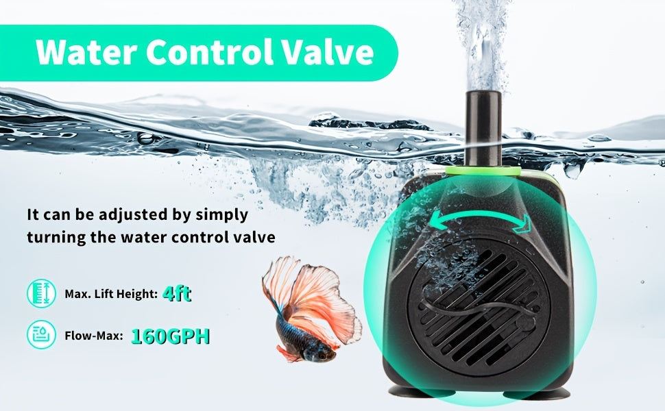 Submersible Fountain Pump 160GPH 10W with Adjustable Flow, Two Nozzles and Tubing for Aquarium, Small Pond and Hydroponic Water Circulation