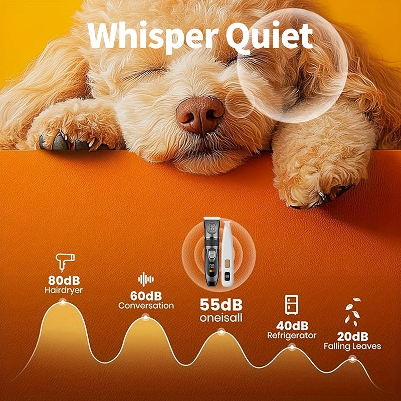 Quiet Dog Grooming Kit with Rechargeable Cordless Clippers, Electric Pet Hair Shaver for Dogs and Cats, Gold, White Kit or Gray Display Options