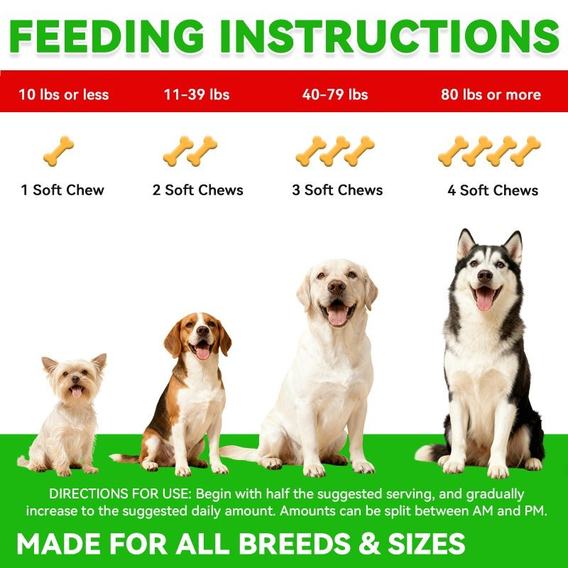 Dog Calming Chewable Tablets, Chicken-Flavored Pet Supplement in 160-Count Jar or 320-Count Two-Jar Pack for Owner-Managed Wellness Routines