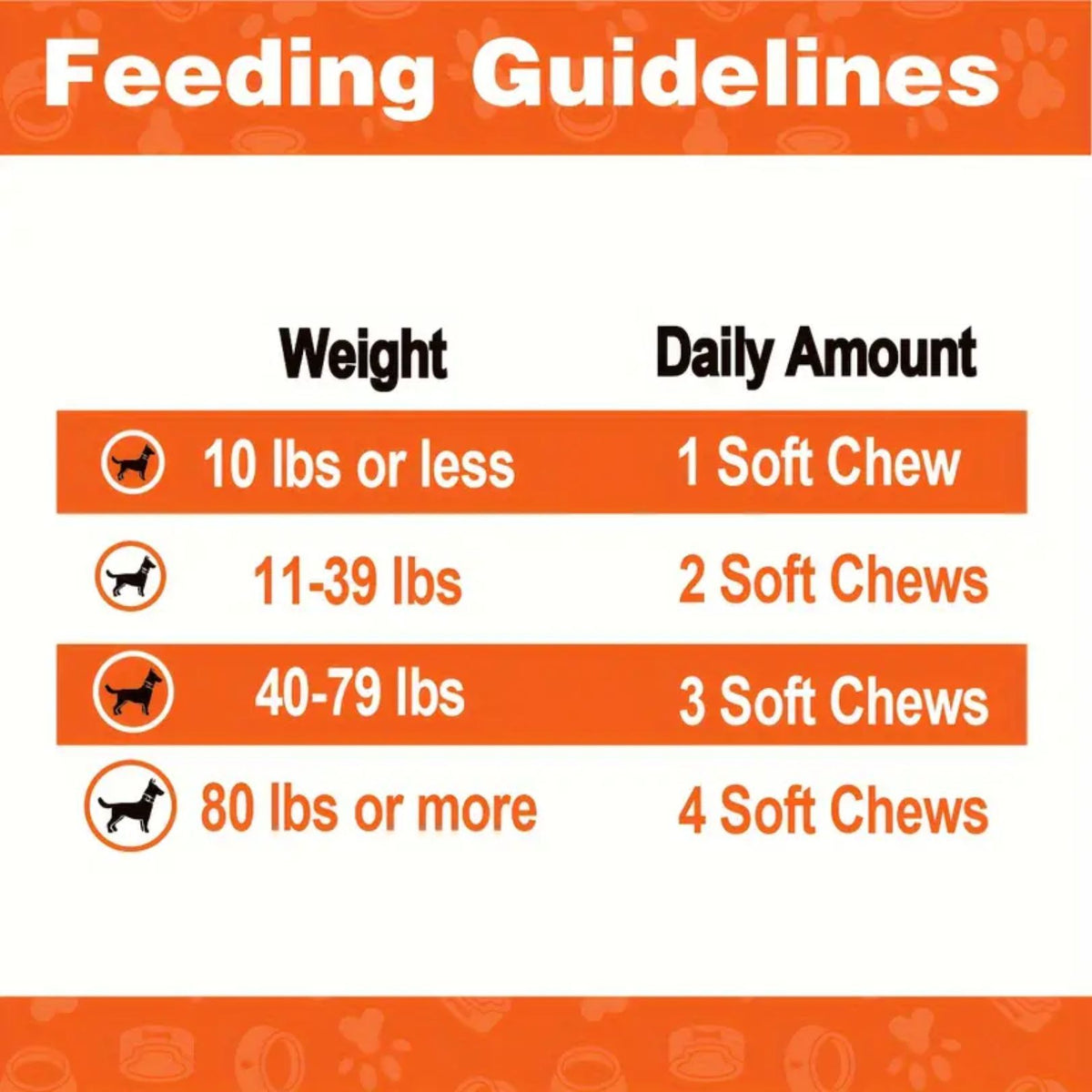 Salmon Oil Soft Chews for Dogs and Cats, 120 Count Omega-3 Fish Oil Supplement for Skin and Coat Care, Salmon Flavor Pet Chews, 300g