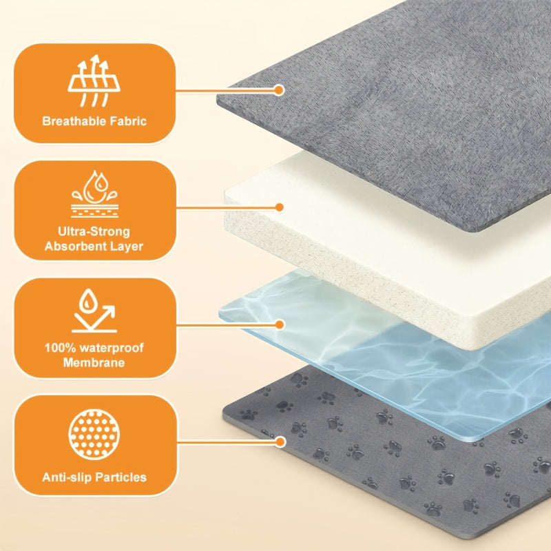 Washable Pee Pads for Dogs 2 Pack, Four-Layer Reusable Non-Slip Puppy Training and Whelping Mats in Six Sizes for Crates, Playpens and Floors