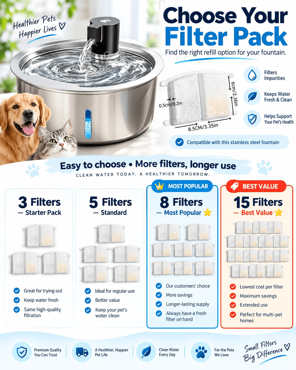 Pet Water Fountain 1.85 Gallon with Filter Bundles, Stainless Steel USB Powered Drinking Dispenser for Cats and Dogs, 5, 8 or 15 Cartridges