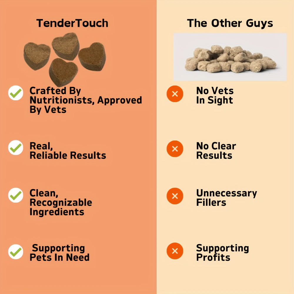 Dog Calming Chews by TenderTouch, 120-Count Canine Supplement in Chewable Format for Owner-Managed Relaxation and Wellness Routines