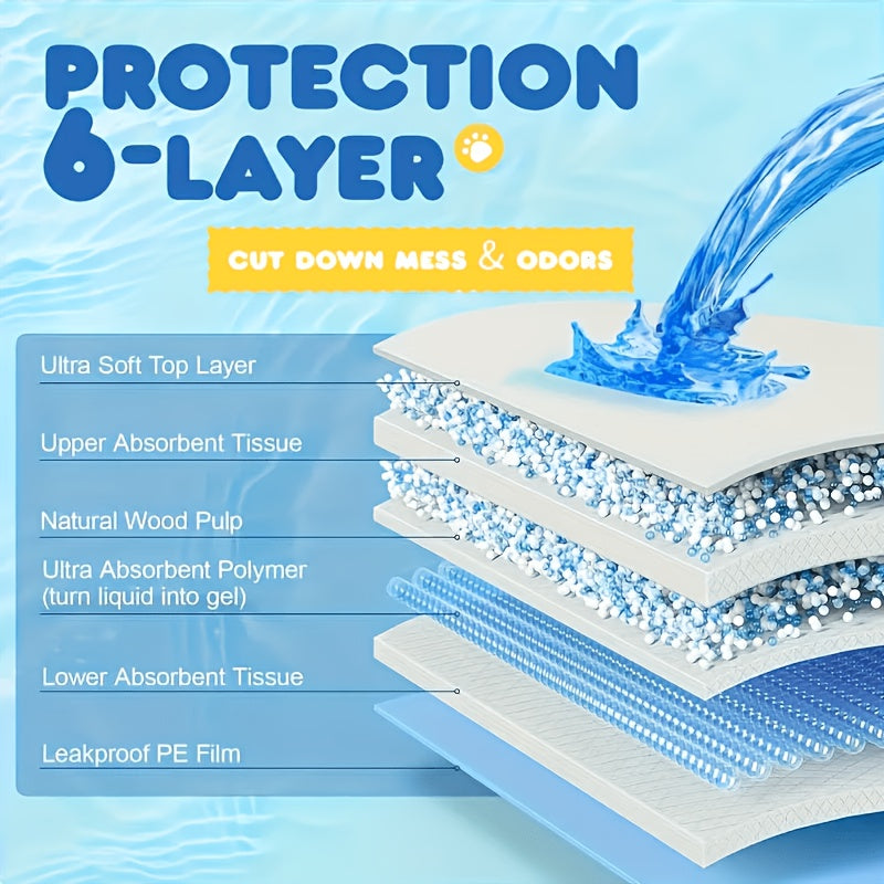 Puppy Pads 36 x 51 Inch 50 Count or 23 x 24 Inch 47 Count, Six-Layer Absorbent Dog Pee Pads with Leak-Resistant Backing for Indoor Potty Training