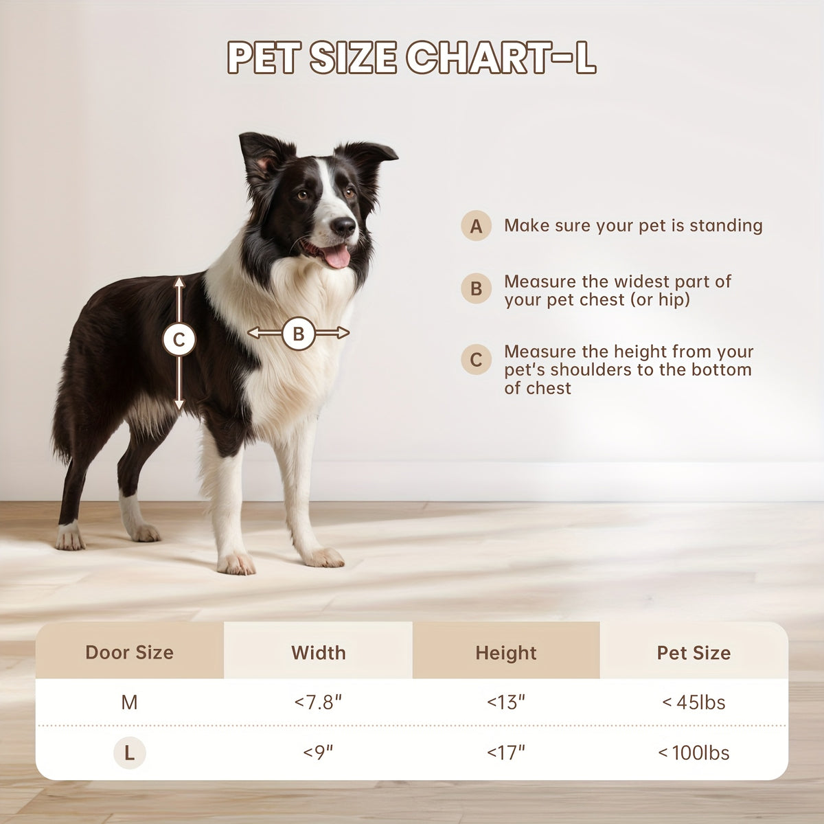 3-Flap Dog Door with Insulation Layer and Two Magnetic Flaps, Reinforced Polymer Pet Entry with Closing Panel in Medium or Large, Black or White