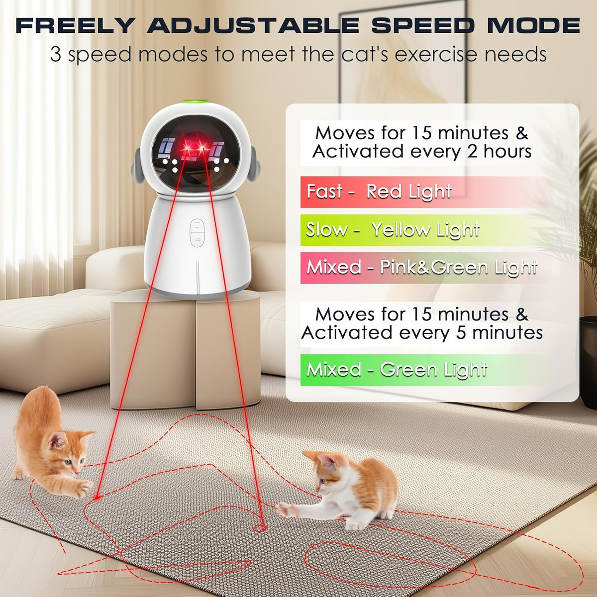 Dual Laser Cat Toy for Indoor Cats, Motion-Activated Rechargeable Interactive Toy with Mouse and Dot Patterns, 3 Speeds and Adjustable Head