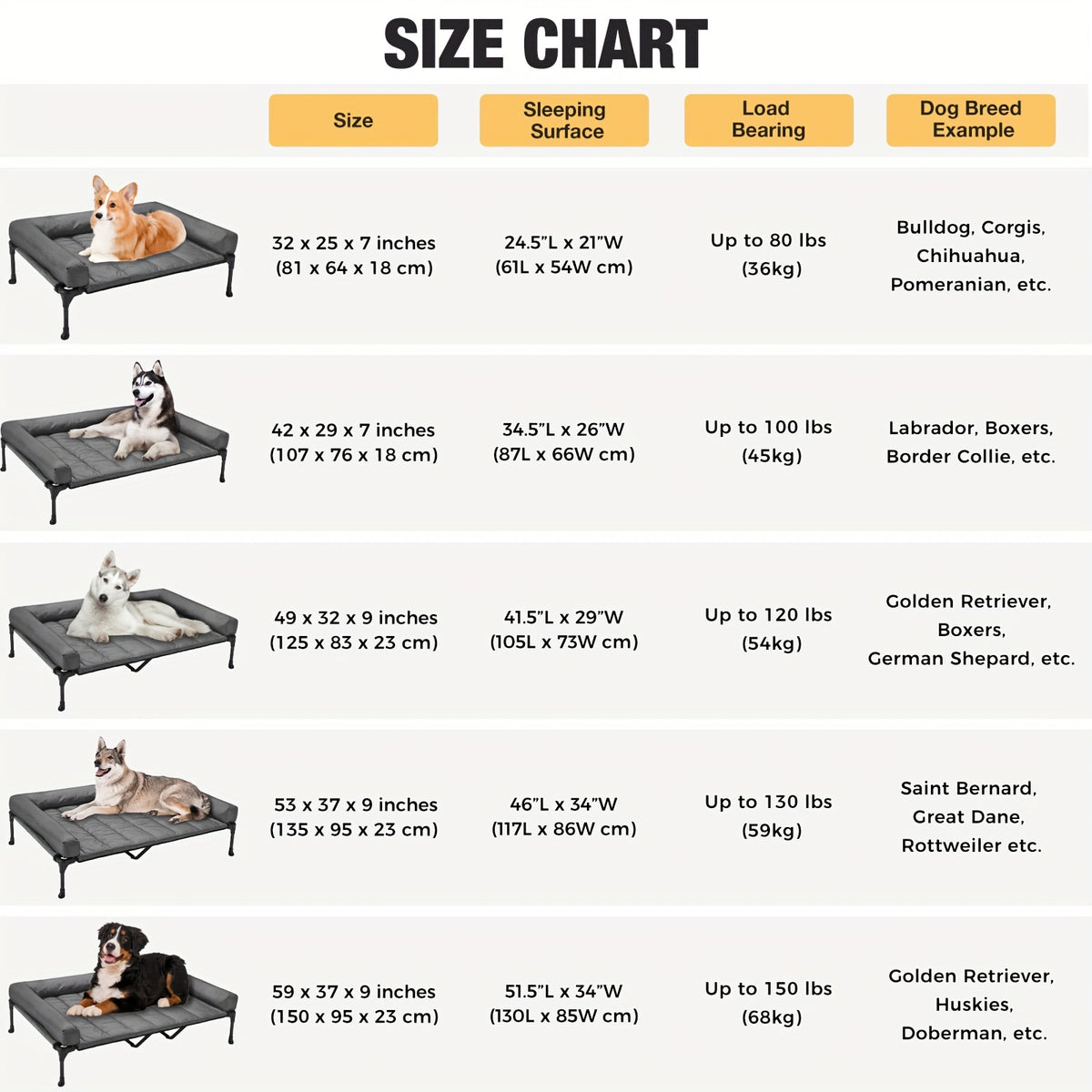 Elevated Dog Bed with Removable Pillow-Top Mat, Three-Sided Bolster Pet Cot with Breathable Teslin Mesh, Steel Frame and Non-Slip Feet in Four Sizes