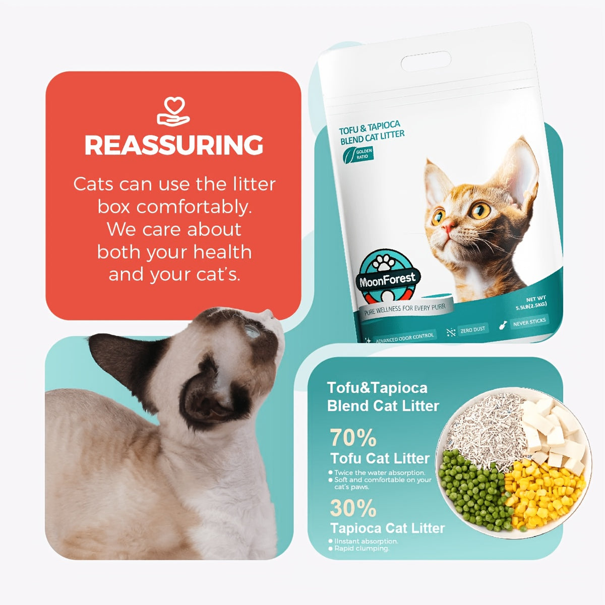 Clumping Tofu Blend Cat Litter with Odor Control and Low-Dust Formula, 1-Pack or 3-Pack Options for Everyday Indoor Cat Litter Box Care