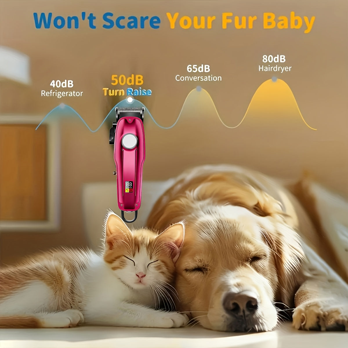 Dog Clippers for Grooming Professional Kit, Low-Noise Rechargeable Pet Hair Trimmer with 4 Guide Combs, Taper Lever, USB Charging and LED Display for Dogs and Cats