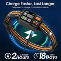 Wireless GPS Dog Fence with Circular Boundary Mode, Orange Rechargeable Dog Collar System for Supervised Outdoor Yard Training, No Buried Wires