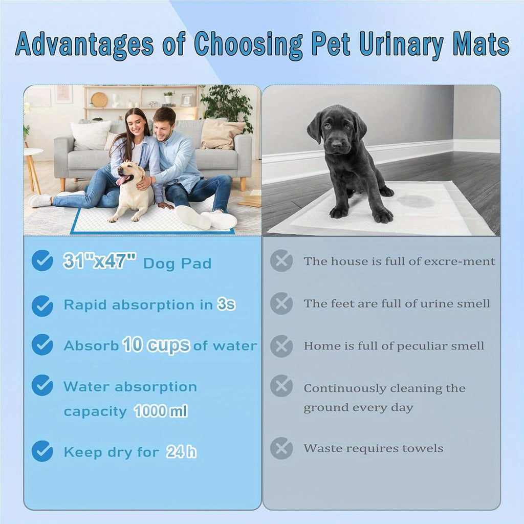 Extra Large Puppy Pee Pads 31 x 47 Inch, 40 Count Thickened Disposable Absorbent Dog Potty Training Pads with Leak Protection for Indoor Cleanup