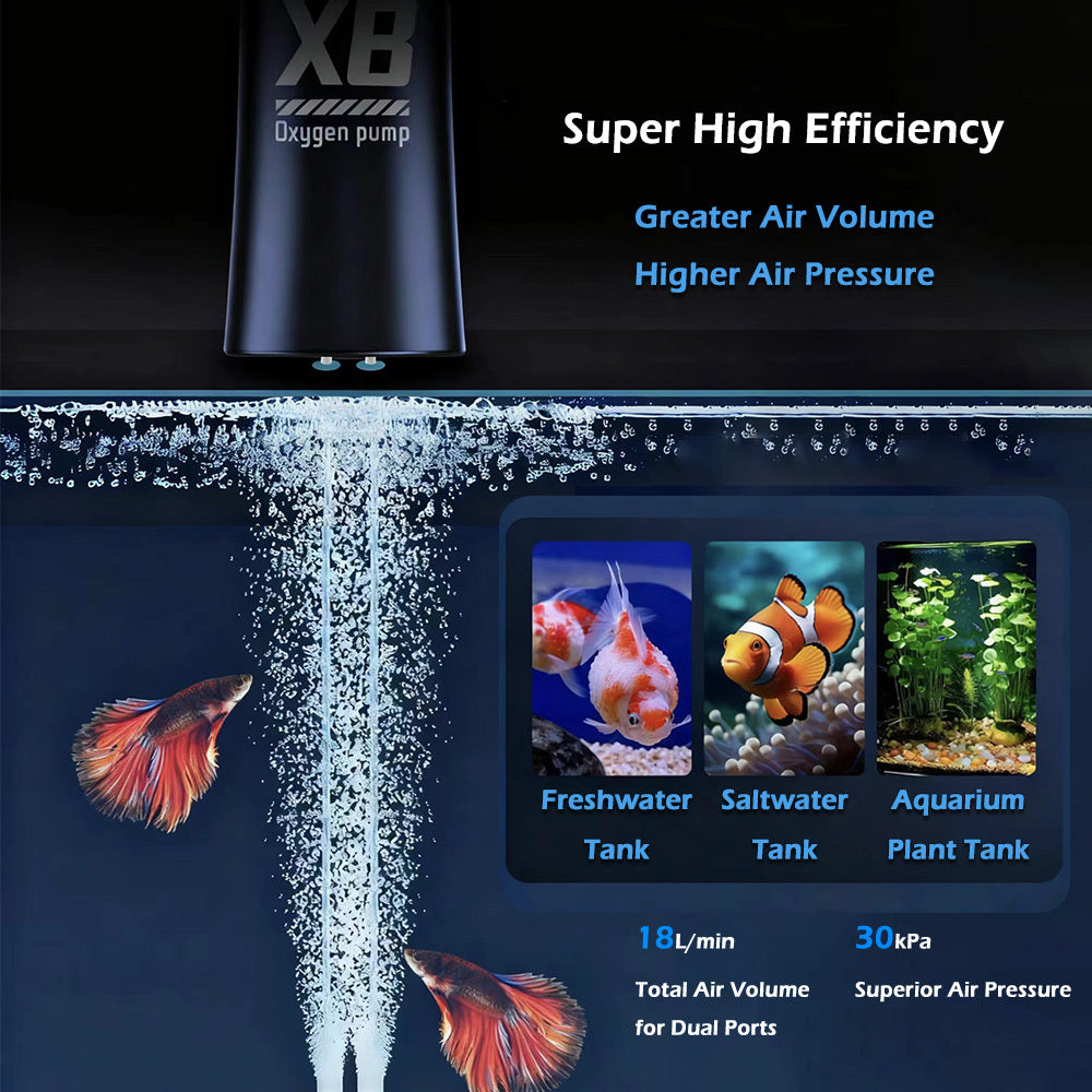 Portable Aquarium Air Pump with 2 Air Stones, 5W Dual-Hole Aerator with Buckle for Fish Tanks, Small Ponds and Hydroponic Setups
