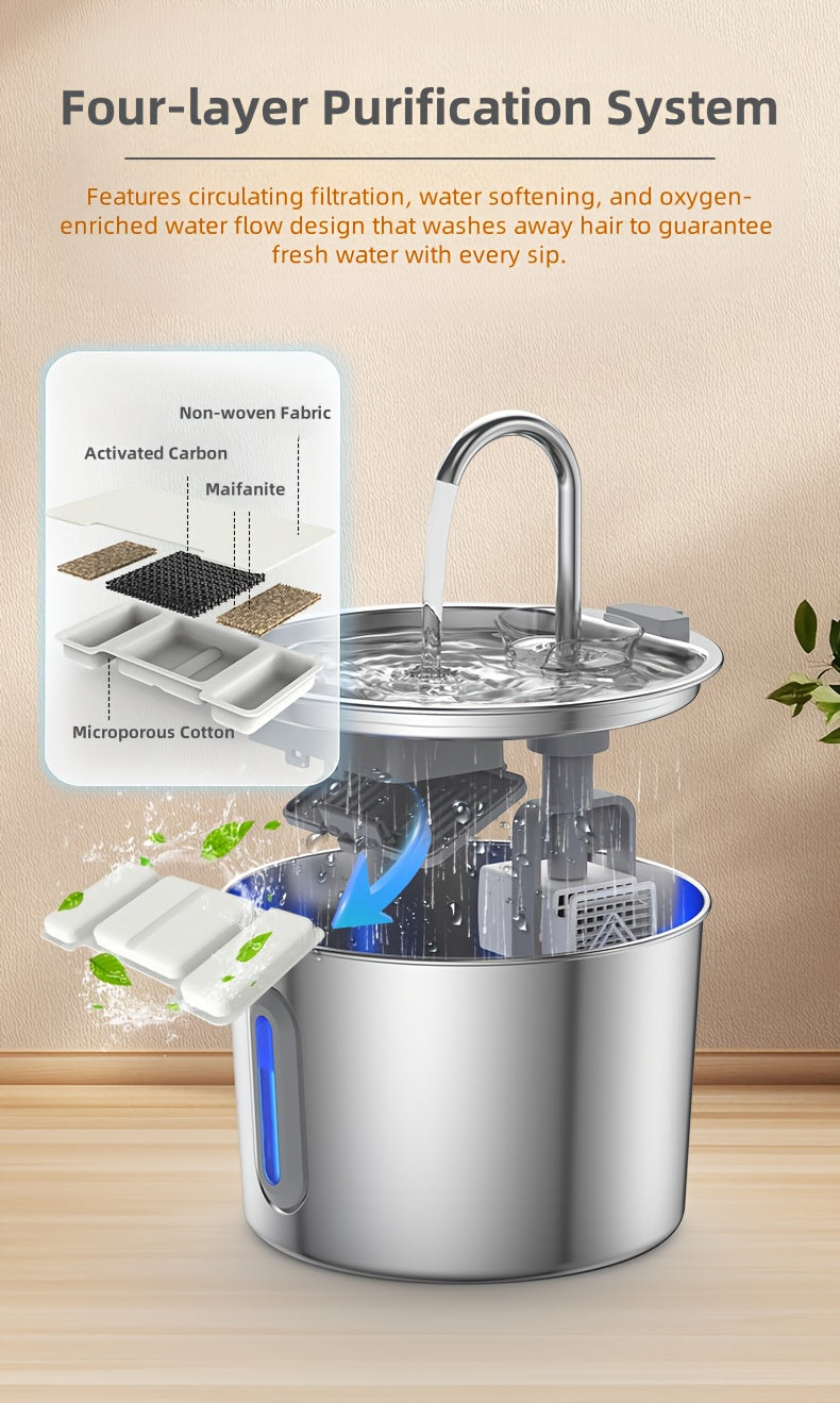 Cat Water Fountain 74 oz 2.2L with Stainless Steel Design, Quiet Automatic Pet Drinking Dispenser and Separate Filter Cartridge or Bundle Options