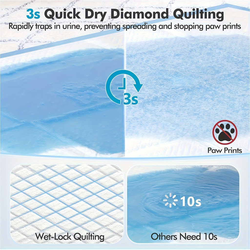 Dog Pee Pads for Large Breeds and Senior Dogs, Absorbent Leak-Resistant Puppy Potty Training Pads in Multiple Sizes, 39 to 119 Count Options