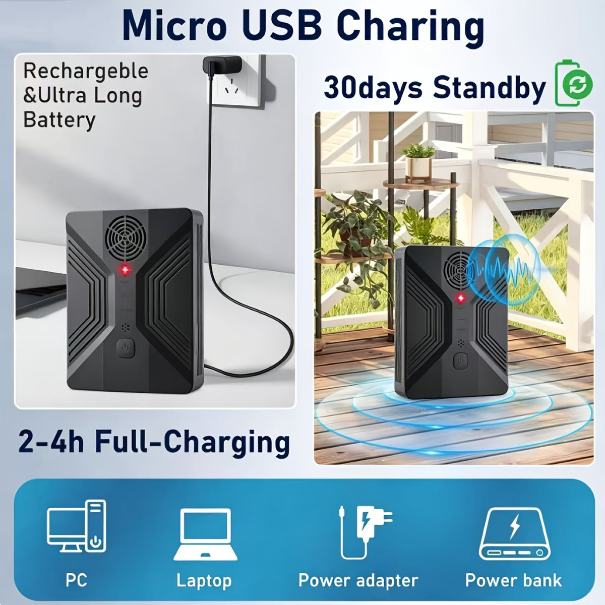 Automatic Ultrasonic Bark Deterrent with 3 Modes, USB Rechargeable Black Bark Box with Listed 55ft Range for Supervised Dog Behavior Management