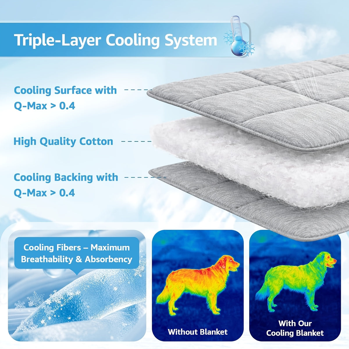 Dog Cooling Blanket for Large Dogs, Washable Cool-to-Touch Lightweight Pet Mat and Bed Cover in Gray, 41 x 62 or 43 x 55 Inches