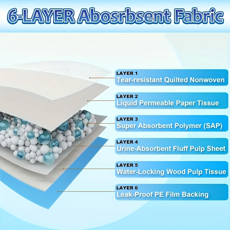Puppy Pads Extra Large 28x34 24x24 Inch, Super Absorbent Leak-Proof Odor-Resistant Dog Training Pads for Potty Training and Accident Care, Pet Pads for Home Use, Christmas Gift for Dog Owners