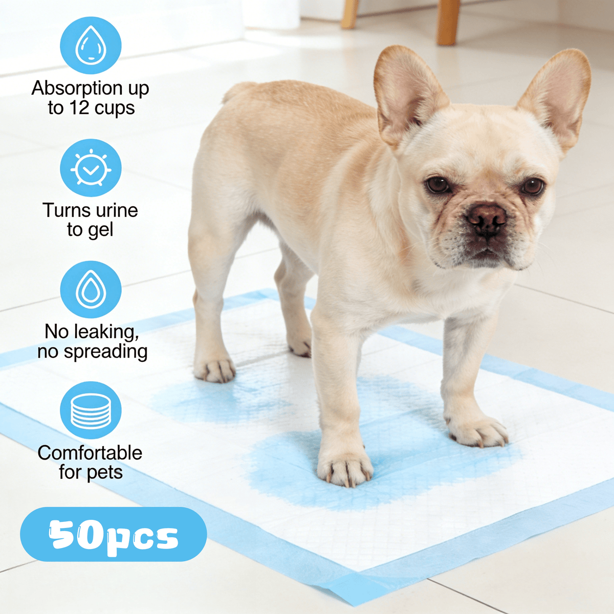 Dog Pee Pads with Four-Side Barriers, Five-Layer Absorbent Puppy Training Pads in 28 x 44 Inch 75 Count or 21 x 21 Inch 50 Count Packs