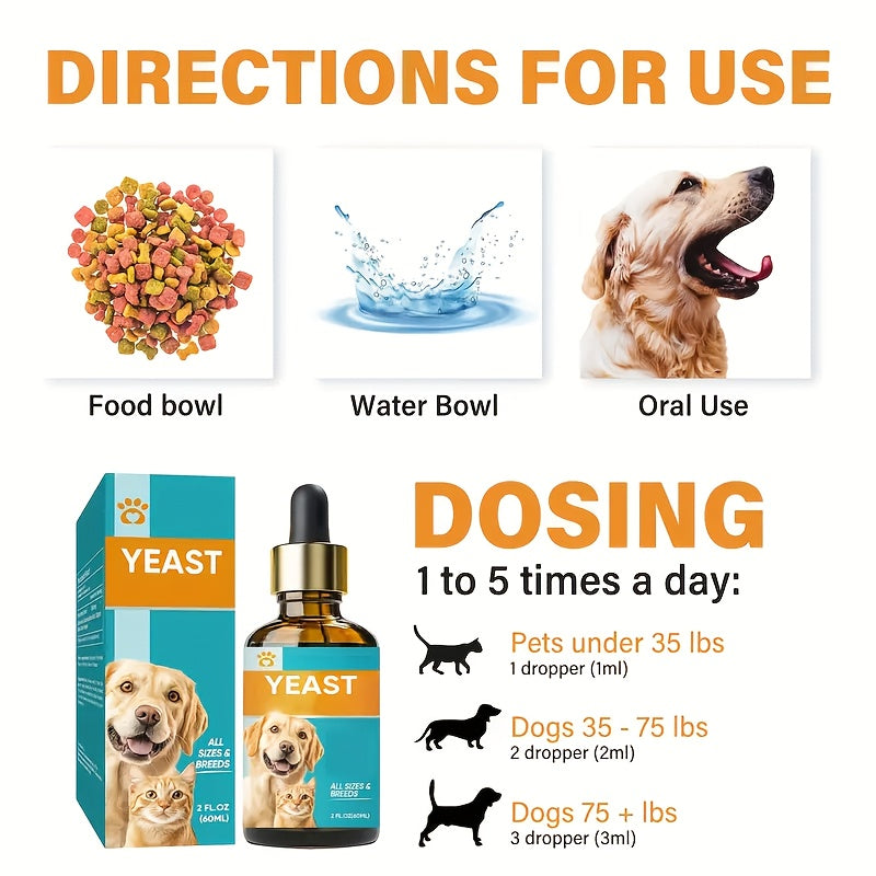 Canine Yeast Supplement Drops for Dogs, Liquid Supplement for All Breeds, 2.03oz Listed Option for Owner-Managed Pet Care Routines