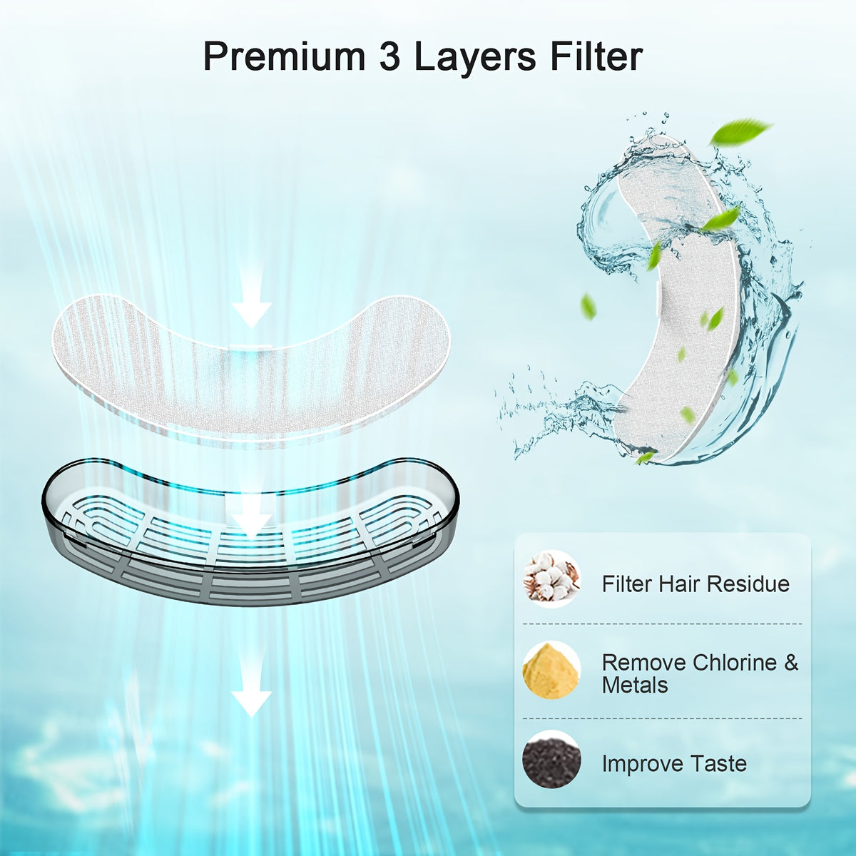 Dog Fountain Filter Refills for NPET DF10 and DF30, Replacement Water Fountain Filters in 12, 20 or 24 Packs for Everyday Pet Drinking Station Care