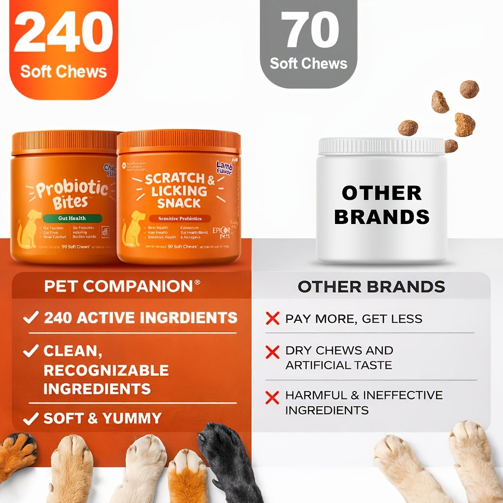 Dog Probiotic Capsules 240 Count Nutrition Combination Set for Owner-Managed Canine Supplement Routines and Everyday Pet Care Planning