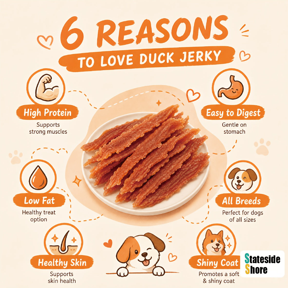 Duck Strips for Dogs 600g, Dehydrated Duck Jerky Treats in a 21.16 oz Pack for Supervised Training Rewards and Everyday Small or Large Dog Snacks