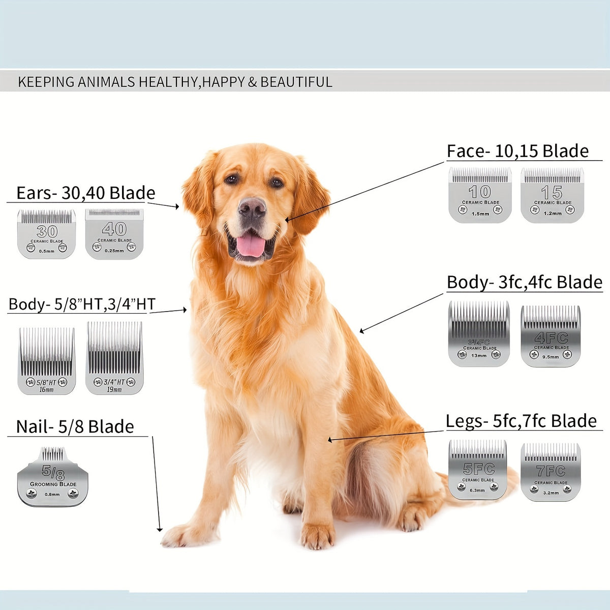 7FC Dog Clipper Blade with Ceramic Cutter, 1/8-Inch (3.2 mm) Replacement Grooming Blade for AG and AGC Pet Clippers, Single Piece