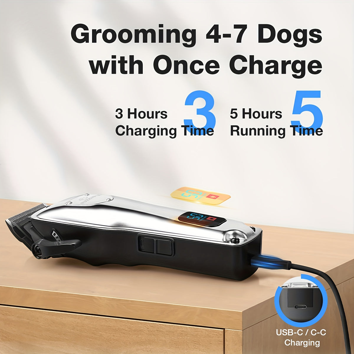 Dog Clippers for Thick Coats with LCD Battery Display, Low-Noise Cordless USB Rechargeable Pet Hair Trimmer for At-Home Dog and Cat Grooming